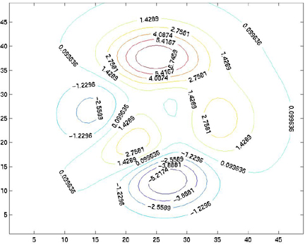 fig6